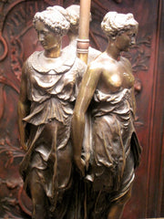 Bronze Figural Lamp of Three Graces after Canova